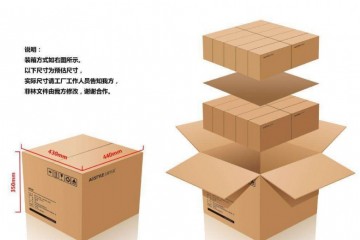 纸箱材质的质量按好差的等级依次是怎样的呢